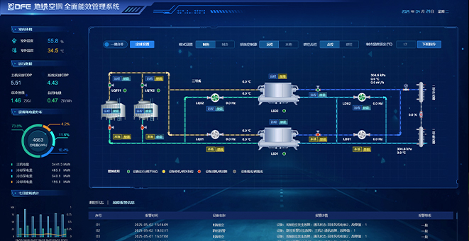 青島地鐵節(jie)能(néng)改造(zao)項(xiang)目(mu)