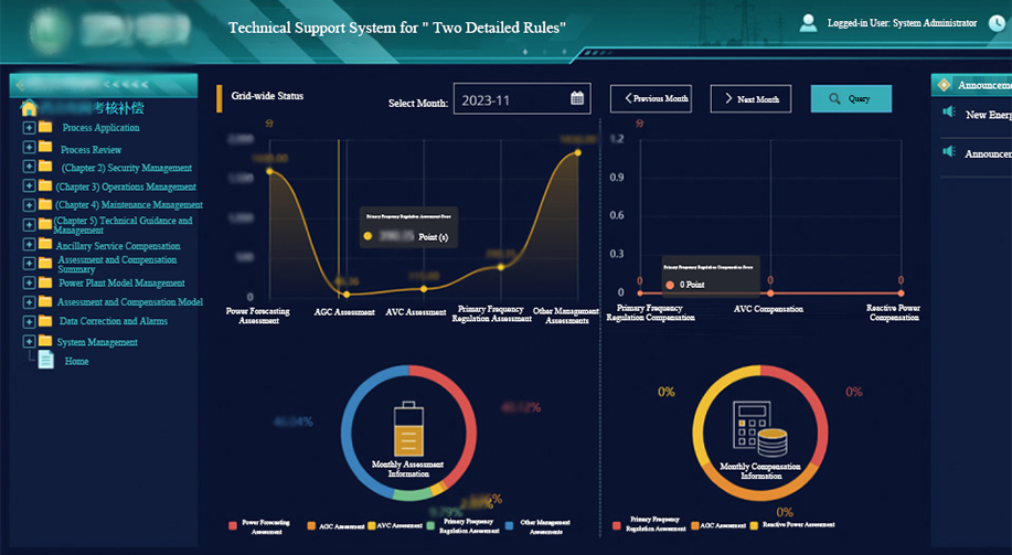 Dongfang Electronics Corporation